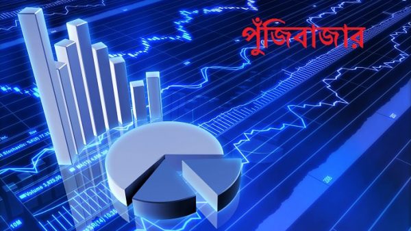 পুঁজিবাজার