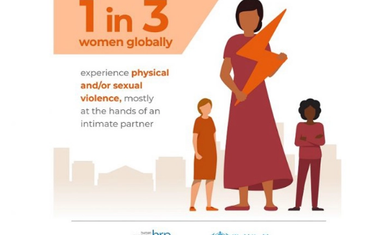 প্রতিদিন গড়ে ৩ জনের ১ জন নারী যৌন হেনস্তার শিকার: বিশ্ব স্বাস্থ্য সংস্থা